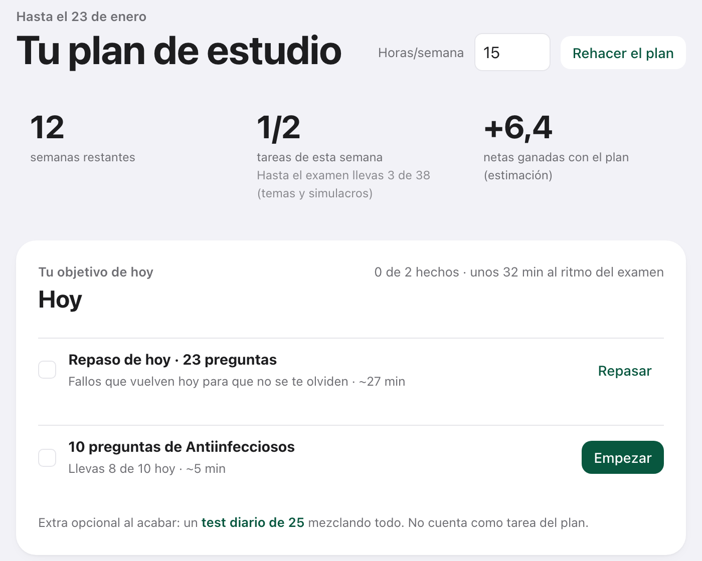 Plan de estudio hasta el BIR ordenado por netas en juego